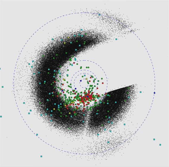 An overview of comets and asteroids in the solar system from the WISE survey, circa 2010 An overview of comets and asteroids in the solar system from the WISE survey, circa 2010