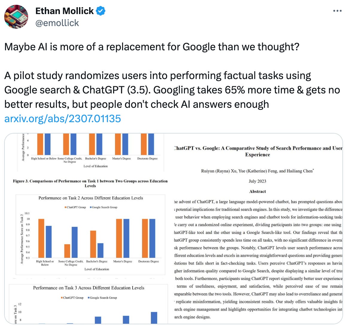  Ethan Mollick @emollick Maybe AI is more of a replacement for Google than we thought?  A pilot study randomizes users into performing factual tasks using Google search & ChatGPT (3.5). Googling takes 65% more time & gets no better results, but people don't check AI answers enough https://arxiv.org/abs/2307.01135