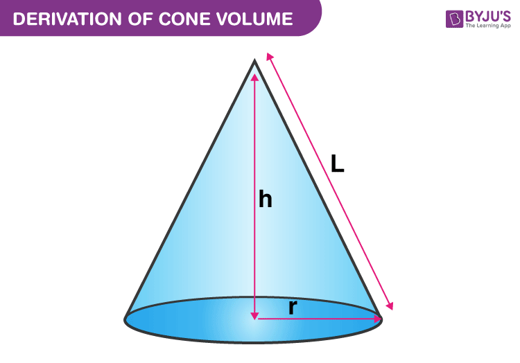 volume of a cone formula