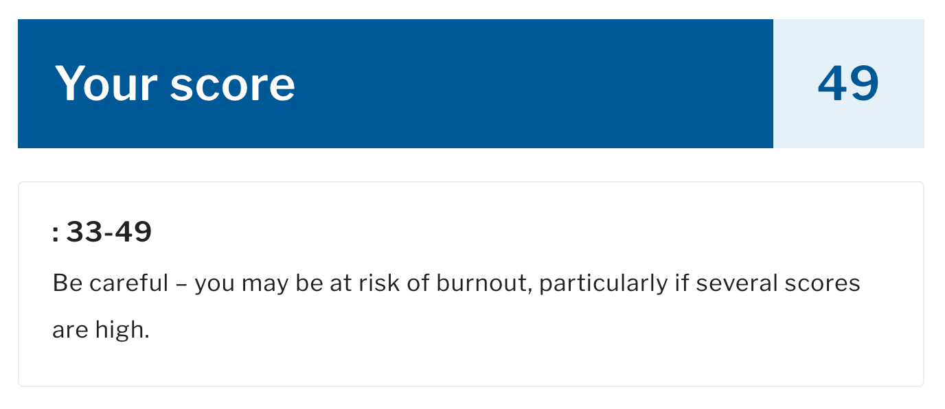 my burnout mini-test results