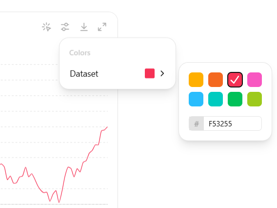Interactive chart in ChatGPT - selecting colors for datasets