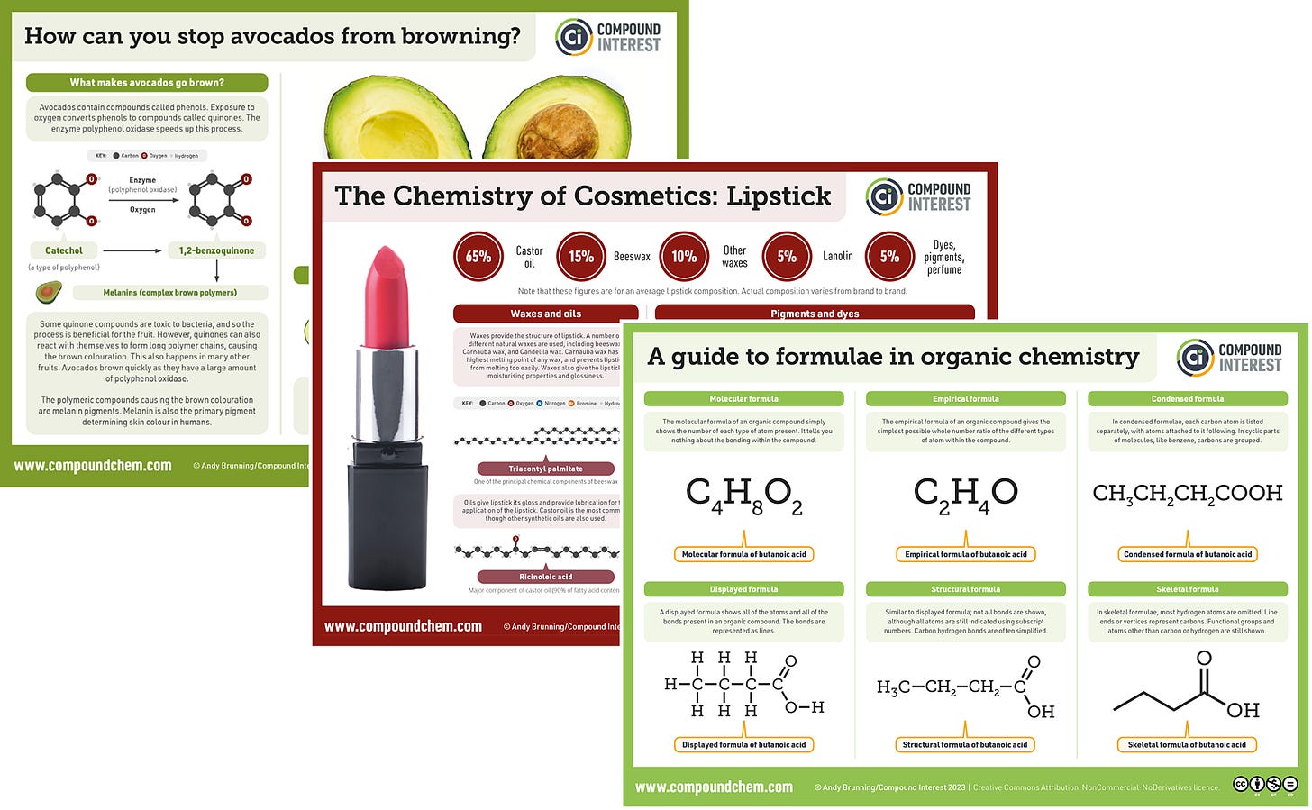 Image of several of my chemistry infographics stacked on top of each other: one on avocados, one on lipstick, and one on organic formulae.