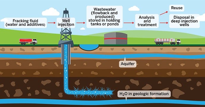 09311-cover-howtofrackWEB