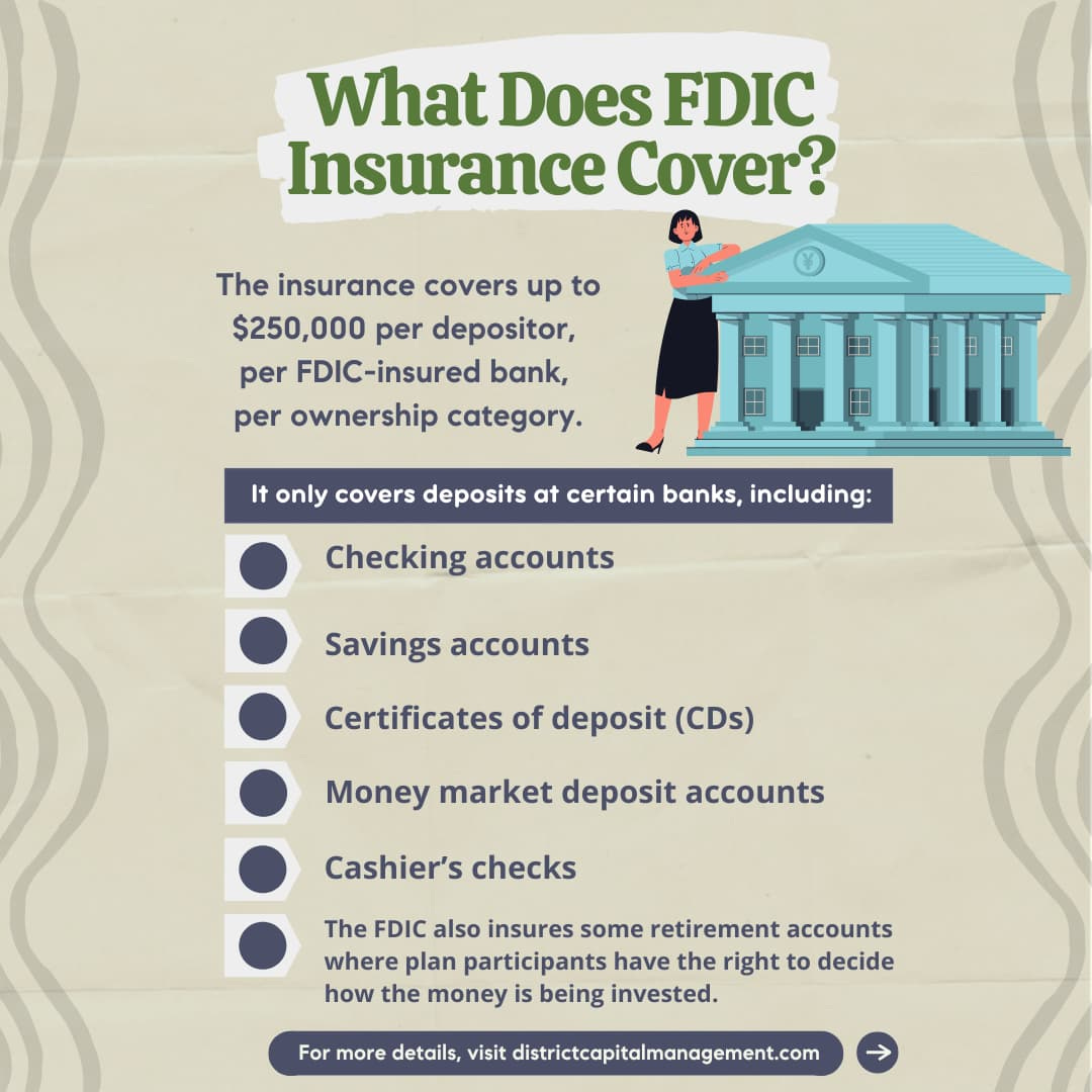 Blog: What Is The Limit For FDIC Insurance In 2022? - Montgomery Community  Media