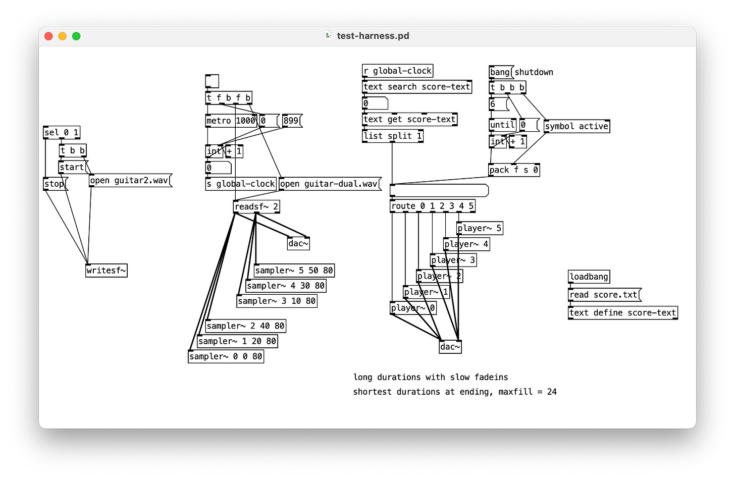 screenshot of a Pd patch for live-sampling electric guitars