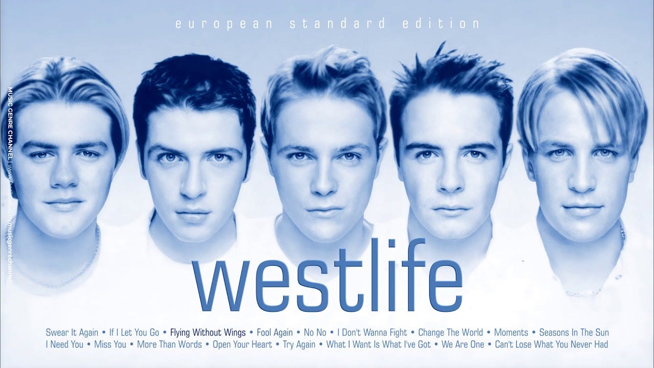 westlife (debut album)