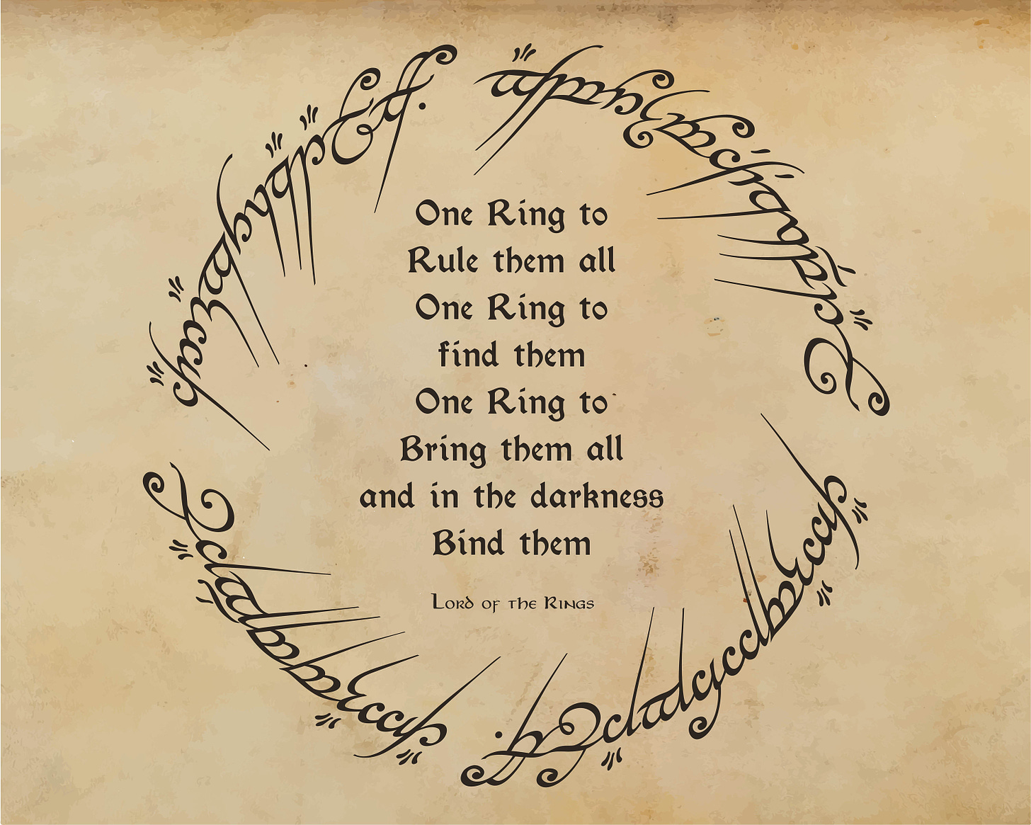 One Ring to Rule Them All Printable - 16 x 20