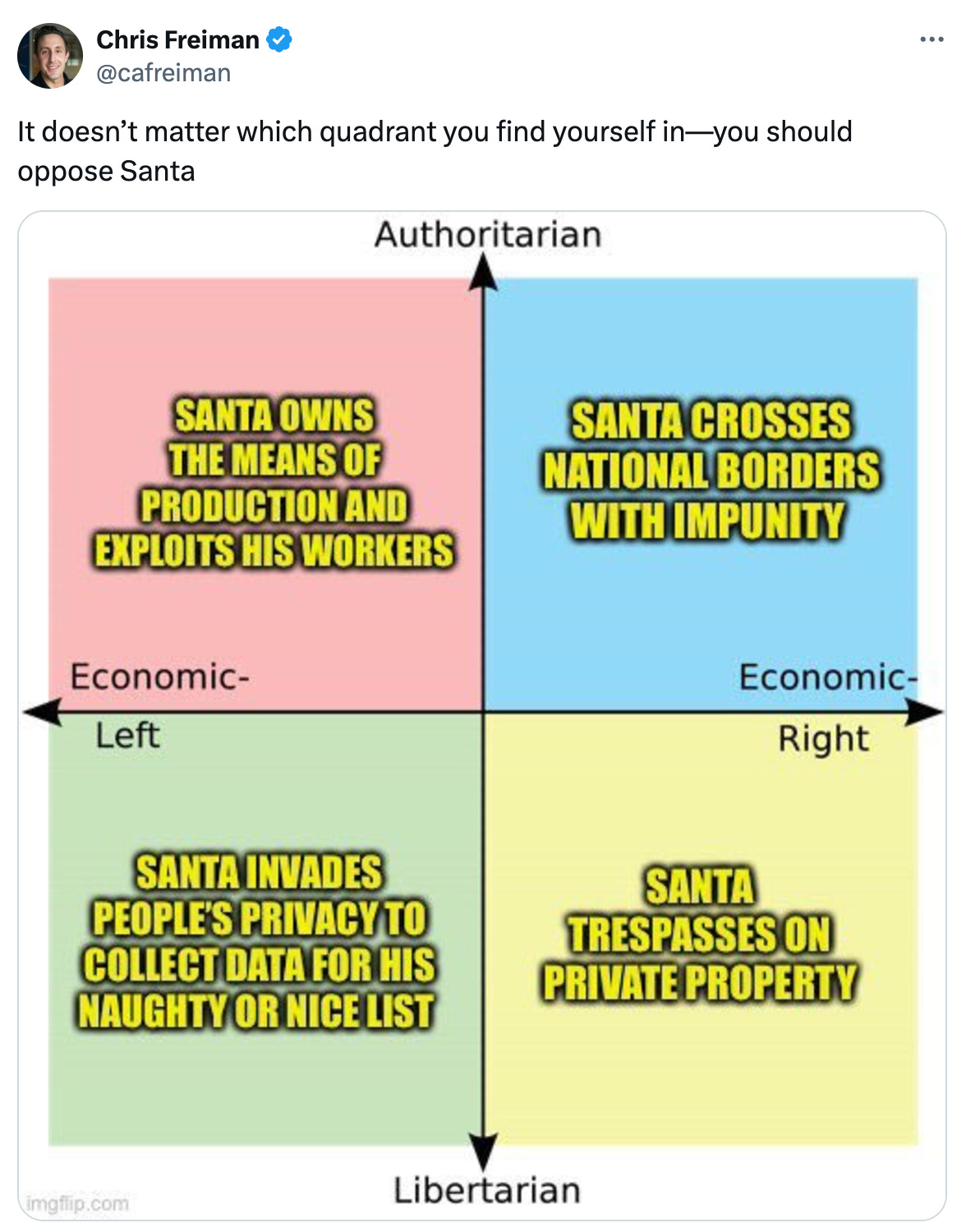 Post  See new posts Conversation Chris Freiman @cafreiman It doesn’t matter which quadrant you find yourself in—you should oppose Santa