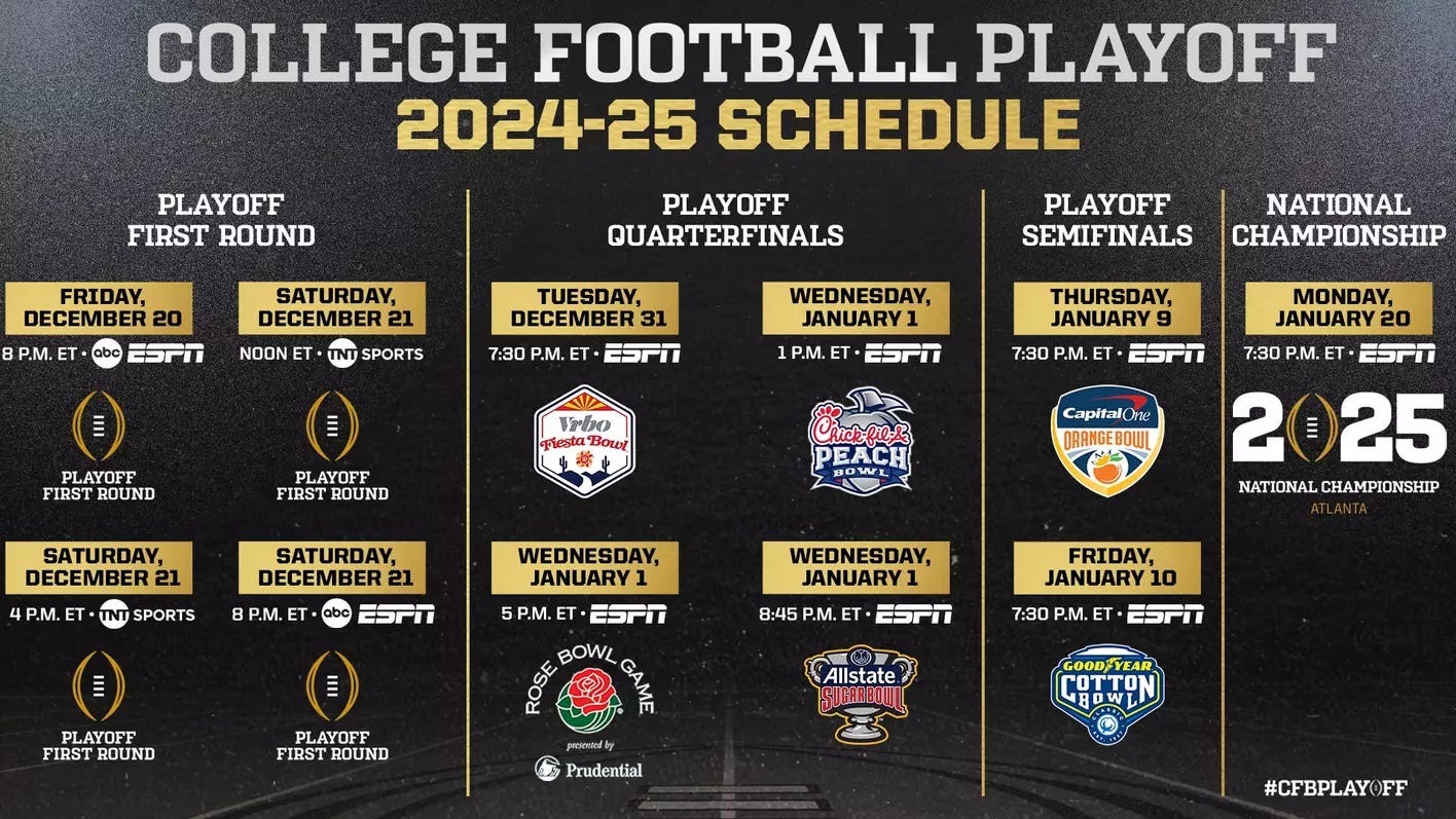 College Football Playoff Announces 2024-25 Kick Times and Broadcast  Schedule for 2024-25 Playoff on ESPN and TNT Sports - College Football  Playoff