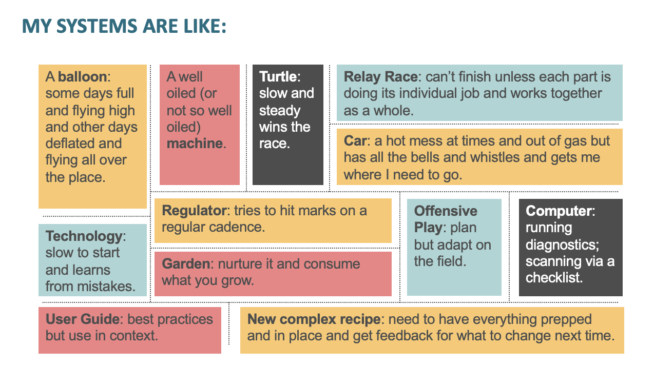 A diagram of a race

Description automatically generated with medium confidence