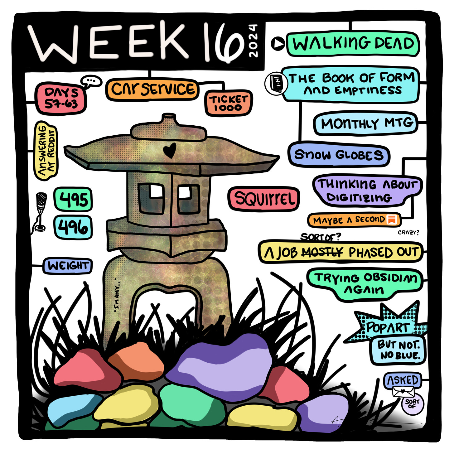 Week 16 list comic with stone lantern drawing. All rights reserved.