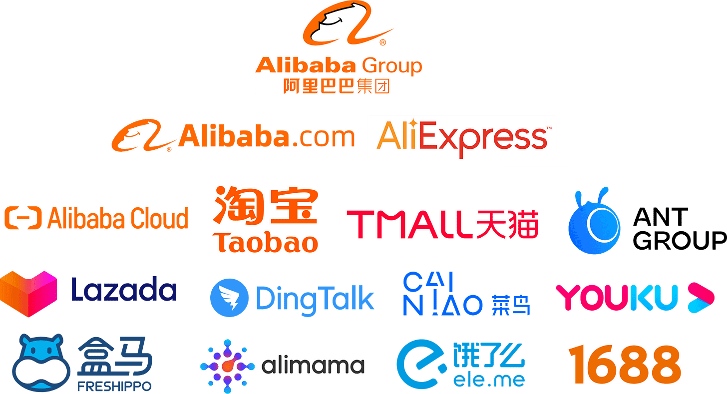 Alibaba vs AliExpress: What's the Difference for Buyer & Seller(2022)