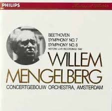 Willem Mengelberg, Concertgebouw ...