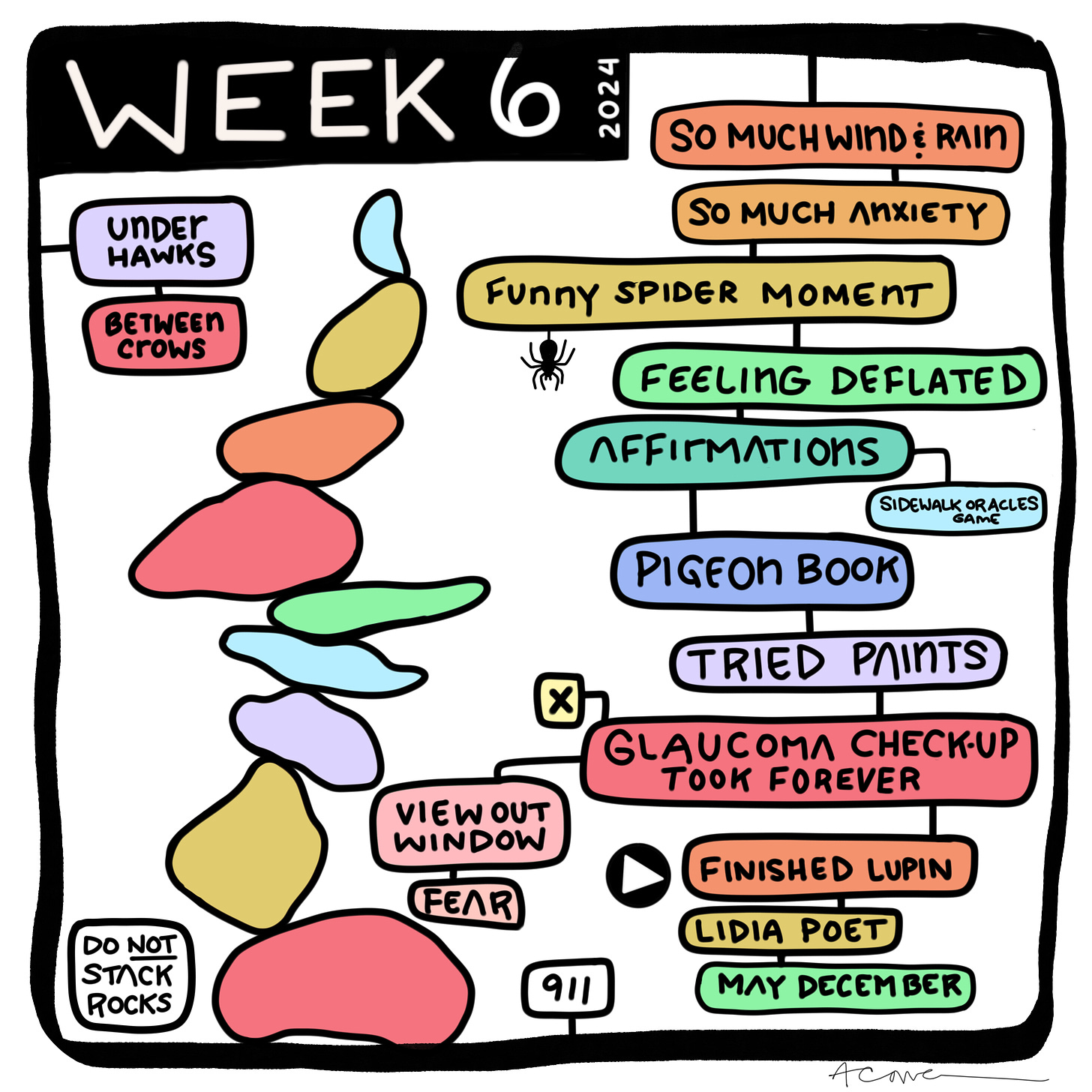 Week 6 list comic with cairn 