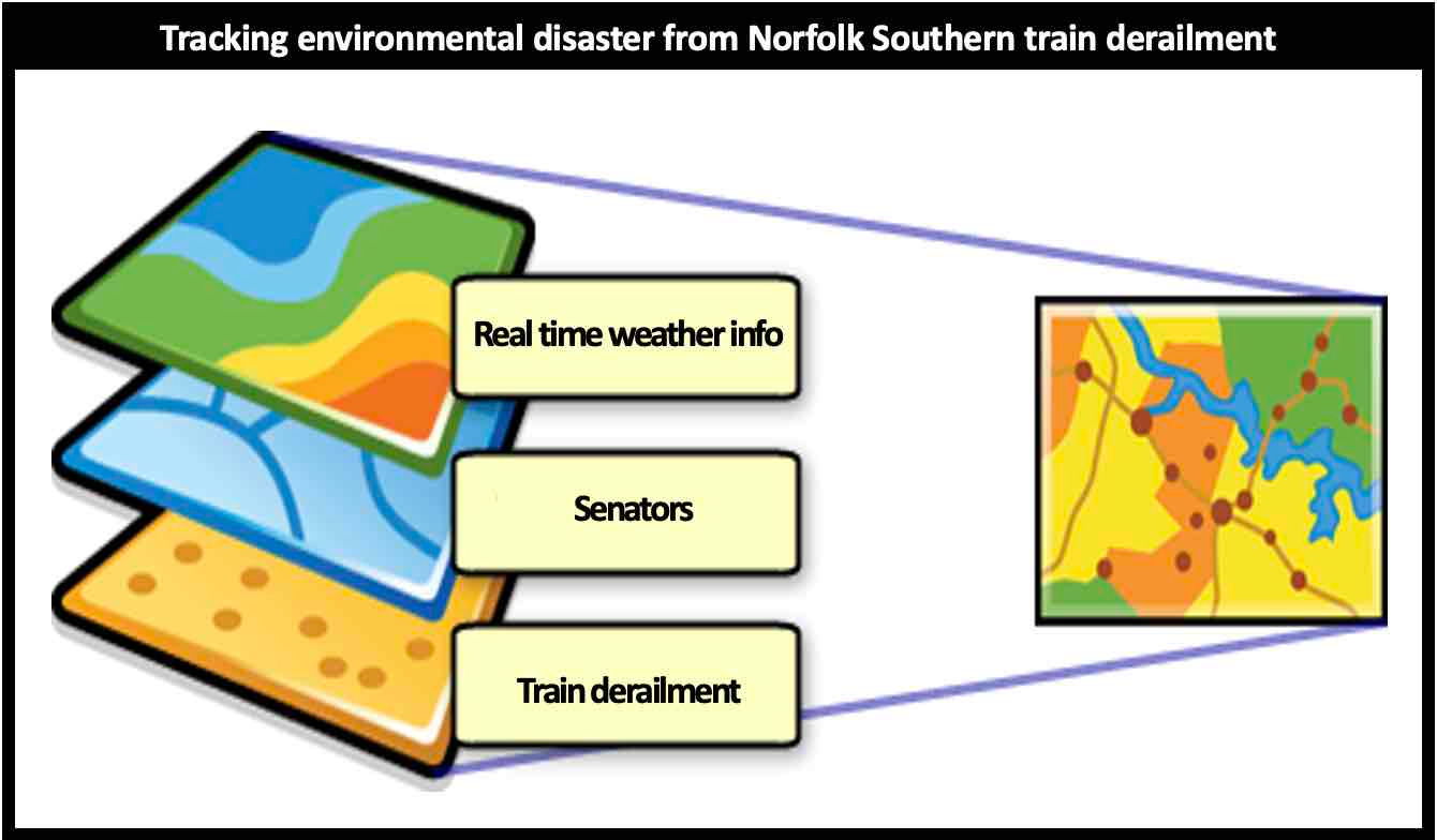 Tracking the environmental disaster created by the Norfolk Southern train derailment.