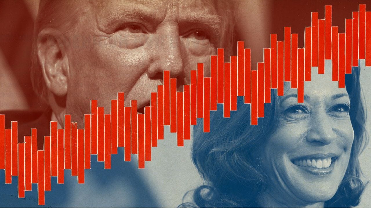 Our forecast puts Kamala Harris and Donald Trump neck and neck