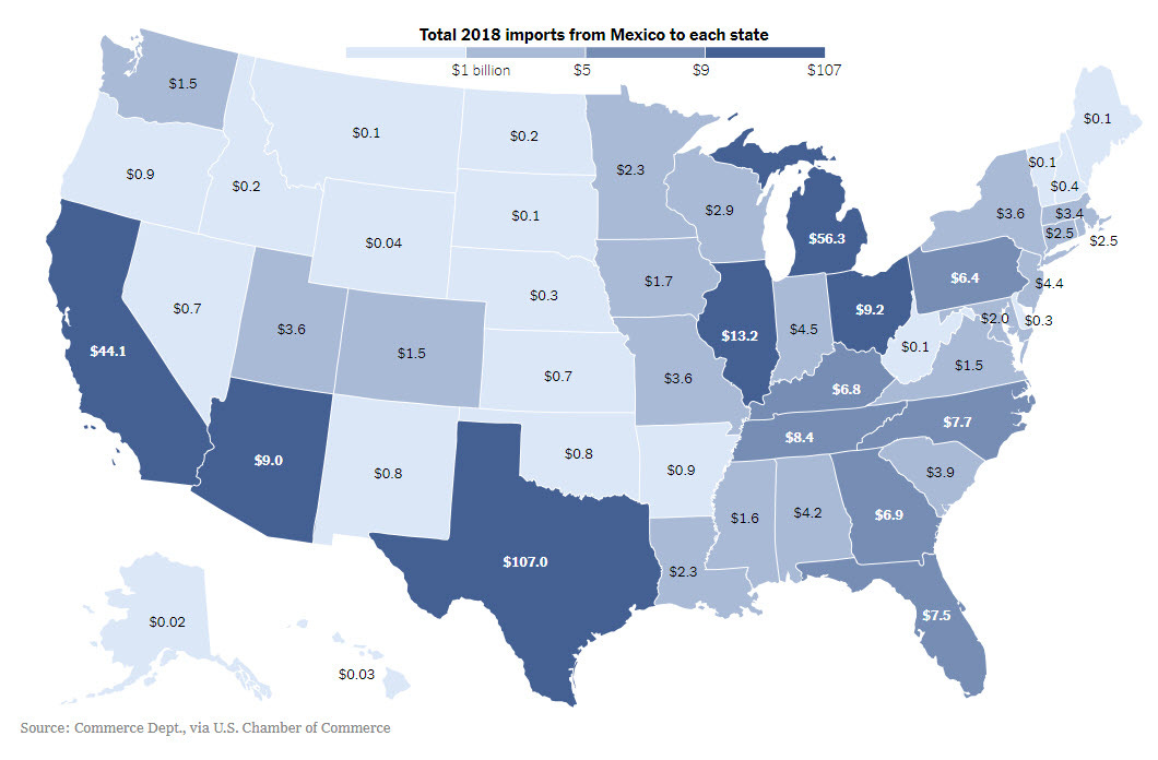 states hit hardest from donald trump mexico tariffs