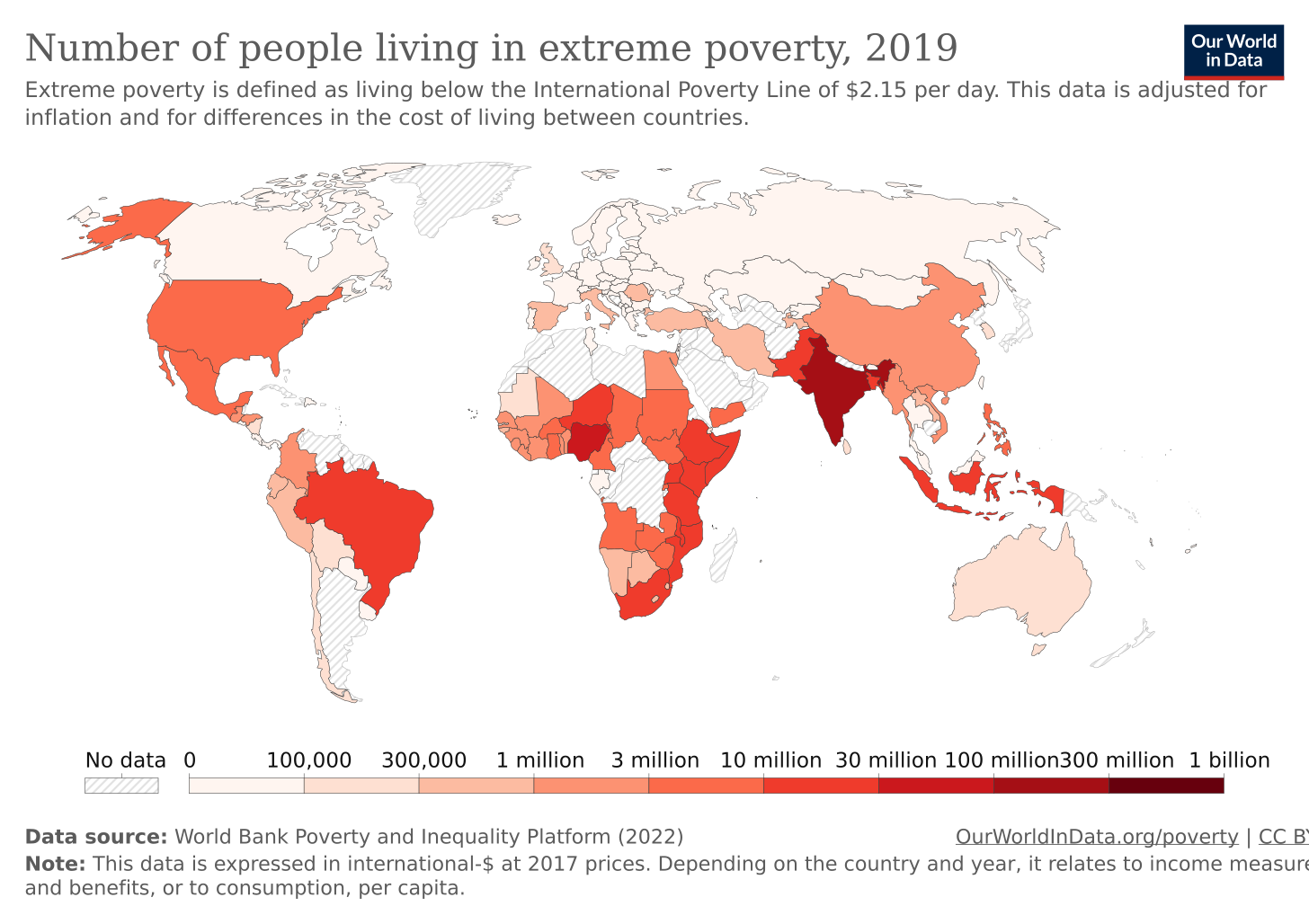 Poverty - Our World in Data