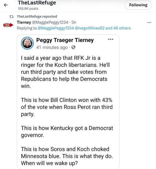 May be an image of 1 person and text that says 'TheLastRefuge 159.9K posts Following t× TheLastRefuge reposted Tierney @MaggiePeggy1234 5h Replying to @MaggiePeggy1234 @Ivegot9lives62 and 46 others Peggy Traeger Tierney 41 minutes ago … I said a year ago that RFK Jr is a ringer for the Koch libertarians. He'll run third party and take votes from Republicans to help the Democrats win. This is how Bill Clinton won with 43% of the vote when Ross Perot ran third party. This is how Kentucky got a Democrat governor. This is is how Soros and Koch choked Minnesota blue. This is what they do. When will we wake up?'