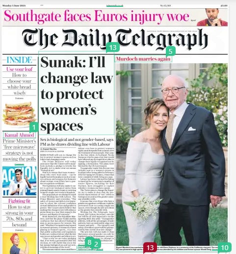 Sunak: I’ll change law to protect women’s spaces Sex is biological and not gender-based, says PM as he draws dividing line with Labour The Daily Telegraph3 Jun 2024By Daniel Martin DEPUTY POLITICAL EDITOR RISHI SUNAK will vow to change the law to protect women’s spaces such as toilets and changing rooms.  The Prime Minister will today announce that the Conservative manifesto includes a pledge to rewrite the Equality Act to make clear sex means “biological sex”.  This is to ensure that trans women – those who were born male – can be legally barred from places such as women’s prisons and sessions for domestic abuse victims, even if they have a gender recognition certificate.  The legislation will also make it easier to prevent biological males from joining female sports teams or entering women’s single-sex wards in hospitals.  The proposals are an attempt to mark a clear dividing line with Labour. The Prime Minister said yesterday: “The safety of women and girls is too important to allow the current confusion around definitions of sex and gender to persist. The Conservatives believe that making this change in law will enhance protections in a way that respects the privacy and dignity of everyone.”  Kemi Badenoch, the Equalities Minister, said that the plans would end the confusion that has allowed biological men to access spaces for women. She said: “Whether it is rapists being housed in women’s prisons, or instances of men playing in women’s sports... it is clear that public authorities and regulatory bodies are confused about what the law says on sex and gender and when to act.  “That is why we are today pledging that, if we form a government after the election, we will clarify that sex in the law means biological sex and not new, redefined meanings of the word.”  The announcement comes amid fierce debate over how to protect women’s rights amid demands from activists over the treatment of trans people. This came to the fore when, in Scotland, Nicola Sturgeon tried to pass a law that would have allowed any Scot aged 16 or older to change their legally recognised sex by signing a declaration. The plans were blocked by the UK Government.  Transgender rapist Isla Bryson was initially sent to a women’s prison in Scotland after being jailed in February 2023 for raping two women, crimes that were committed while living as a man.  Labour has been criticised for failing to stand up for women and a number of senior figures, including Sir Keir Starmer, have struggled to explain whether a woman can have a penis.  The Tories plan to change the Equality Act to make it clear that the protected characteristic of “sex” refers to biological sex and not the gender someone identifies with.  It means that even those who have a gender recognition certificate could be prevented from accessing single-sex spaces, even though the law sees them as the gender they identify with.  Writing for The Telegraph, Lucy Frazer, the Culture Secretary, says the law will be of vital importance on the sporting field. She adds: “Transgender athletes, with all the advantages of male puberty, have an undeniable edge over women and girls . ... The integrity and safety of women’s sport will be guaranteed by this crystal-clear law change.”  The new law will also make it clear that issues around gender can only be legislated on by Westminster, preventing the SNP repeating its attempt to bring in self ID via a vote in Holyrood.  A GROUP of Tory MPS including Liz Truss and Sir Jacob Rees-mogg have called for scrapping the 2050 Net Zero target to be part of the Conservative manifesto to avoid electoral “oblivion”.  The Popular Conservatives (Popcon) have issued a five-point plan on a Tony Blair-style pledge card for the Tories which they say could stop the party from being “a shadow of itself ” after the general election.  The group, which includes ex-prime minister Ms Truss and former business secretary Sir Jacob, urges the Conservatives to put scrapping 2050 net zero targets in the manifesto.  They also wish to see pledges including scrapping the Equality Act, abolishing the Office for Budget Responsibility and reforming the Bank of England, and leaving the European Convention of Human Rights (ECHR), put forward by the Tories.  Annunziata Rees-mogg, the head of communications at Popcon, said that the group were listening to the “grassroots” of the party.  She wrote in the Mail on Sunday: “With thousands of supporters and activists around the UK, we have listened to the grassroots of our party, we understand the disillusionment millions feel.  “If they do not turn out the party will be a shadow of itself by July 5.  “The Conservative Party can prevent oblivion but it needs to be bold.”  2050 is the year by which the UK has committed to achieving net zero carbon emissions, a date that is still in place despite some other targets having been rolled back.  Rishi Sunak, the Prime Minister, has taken what he has described as a “pragmatic” approach to climate change policy since he took office, including pushing back the ban on the sale of new petrol and diesel cars from 2030 to 2035.  The pledge card says that by scrapping the 2050 target, the Tories would “bring accountability to environmental policy in order to build more homes, reduce taxes and make business more competitive”.  Ms Rees-mogg wrote: “Instead, by aggressively striving to reduce emissions, we are making Britain and our people poorer, while having no impact on global temperatures.”  The group’s intervention comes after Ms Truss, one of the foundational members of Popcon, urged Mr Sunak last month to ditch all targets and change course on environmental policy.  The group is one of the newest groups on the Right of the Tory Party, and was launched in February by Ms Truss, Sir Jacob and Lee Anderson, who was at the time still a Conservative MP.  The Popcon pledge card also includes a pledge to “take back control of our border by leaving the European Convention on Human Rights and repealing the Human Rights Act”.  It also suggests that the Equality Act should be scrapped “so that taxes paid by hard-working people are used for  ‘We have listened to the grassroots, we understand the disillusionment millions feel’  services people need rather than unproductive, divisive, woke and anti-capitalist political campaigns”.  The fifth and final pledge is for the Conservative Party to propose restoring “democratic accountability” to the Civil Service, with senior Whitehall mandarins being directly politically appointed.  Ms Rees-mogg claimed that “countless government policies are sabotaged by Whitehall staff ”.  She added: “By offering an over-arching return to core principles, we can demonstrate that once more we are a Conservative Party worthy of people’s votes.”  The group’s intervention comes as the Conservatives continue to lag behind Labour, with some polls putting the Tories at more than 20 points behind the Opposition.  Mr Sunak, meanwhile, has put forward a series of what he has described as “bold” proposals to the electorate ahead of the general election, including bringing back national service for 18-year-olds.  Article Name:Sunak: I’ll change law to protect women’s spaces Publication:The Daily Telegraph Author:By Daniel Martin DEPUTY POLITICAL EDITOR Start Page:1 End Page:1