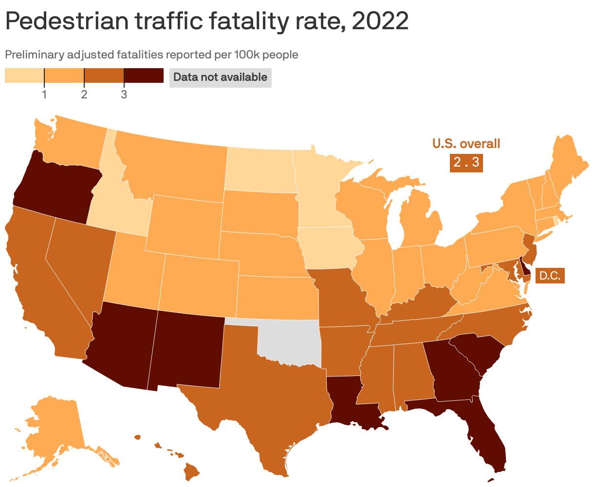 The deadliest states for pedestrians