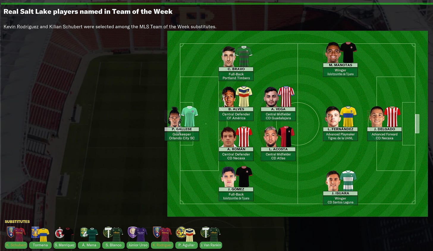 Football Manager 2021 Team of the Week