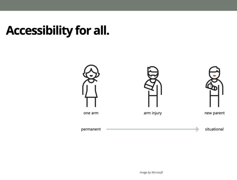 accessibility for all