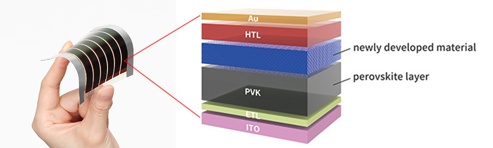 Left:Perovskite solar cell,Right:Structure of perovskite solar cell layered with newly developed high-performance material