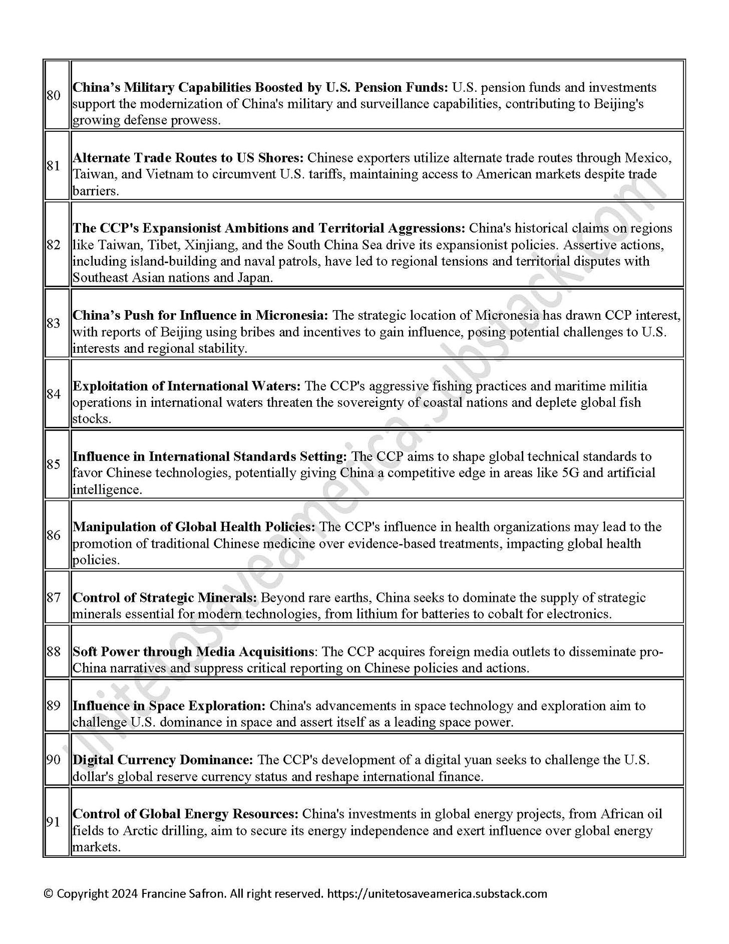 CCP Tactics / Tactical Incursions Table - Page 9: A snapshot list of CCP strategies for global dominance and resource control.