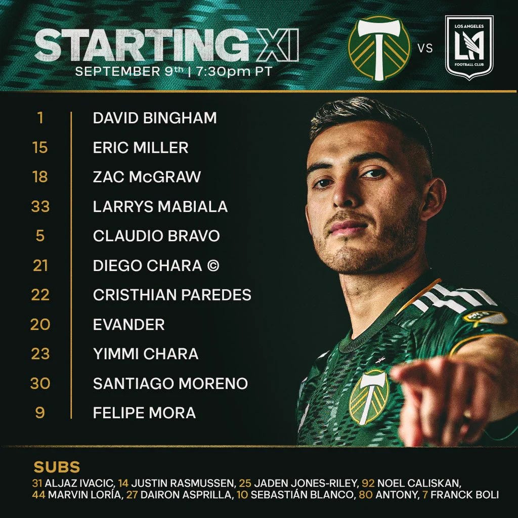 Bingham
Miller, McGraw, Mabiala, Bravo
Paredes, D. Chara (C), Evander
Moreno, Mora, Y. Chara

Substitutes: Ivacic, Jones-Riley, Rasmussen, Antony, Asprilla, Blanco, Caliskan, Loria, Boli