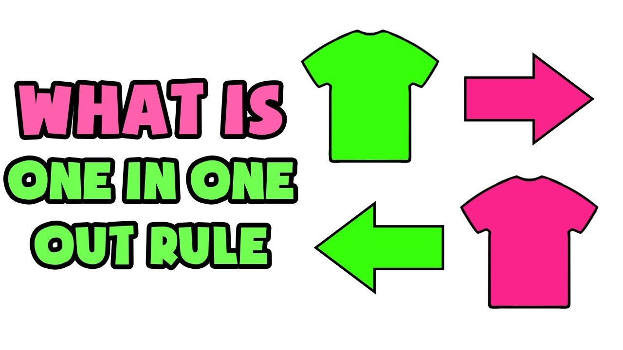 What is One In One Out Rule | Explained in 2 min - YouTube