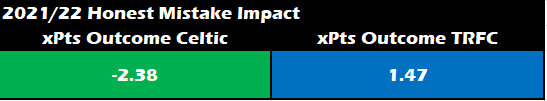 A green blue and red squares</div>
<div>Description automatically generated