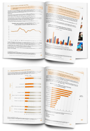 DUK report mockup open pages complete