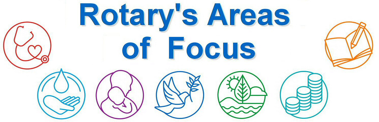 Rotary's Areas of Focus - Kernersville Rotary