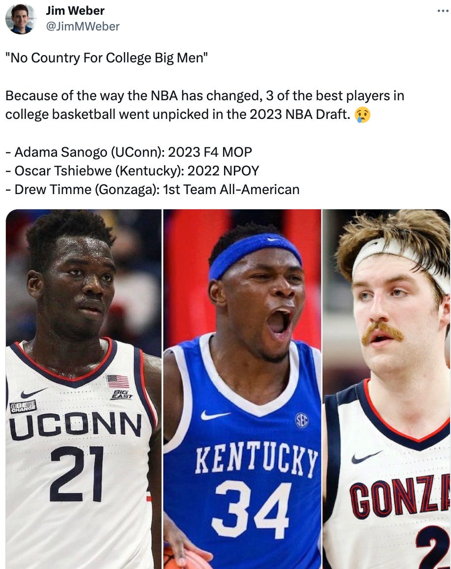 3 best college players not selected in nba draft