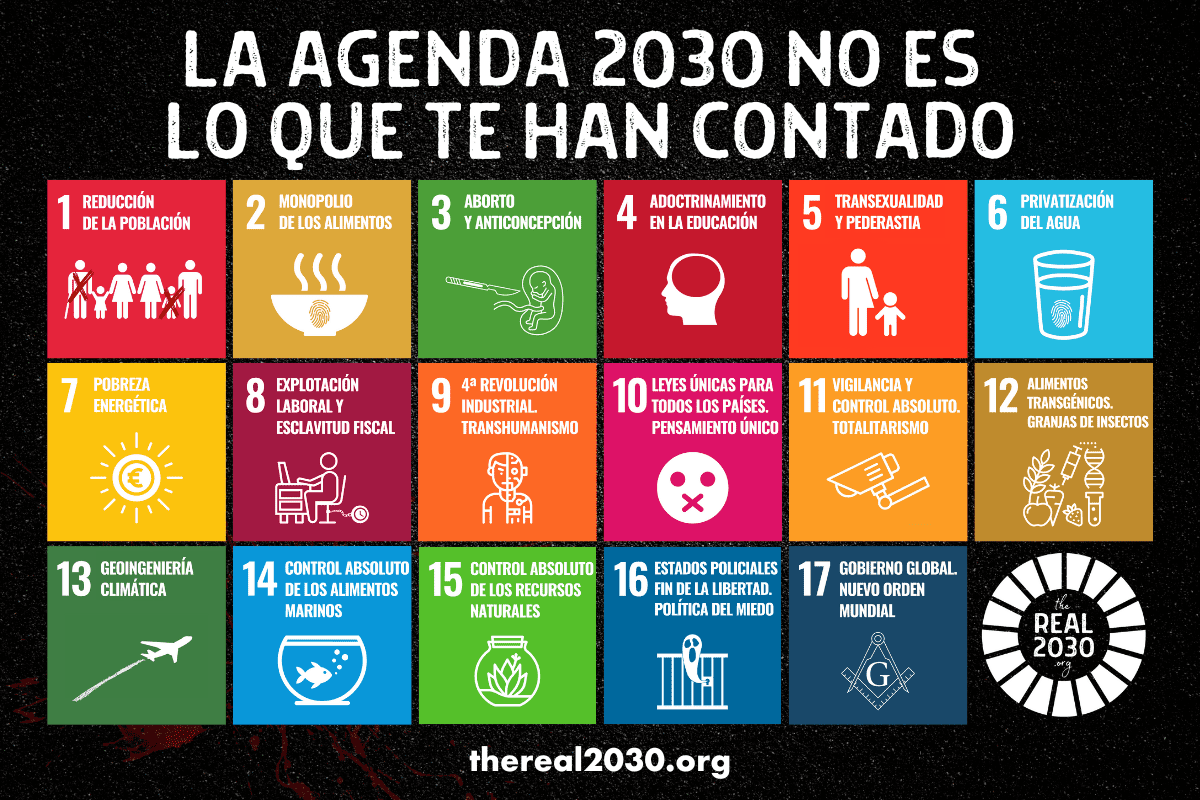 What is the 2030 Agenda