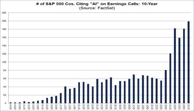 01_earnings