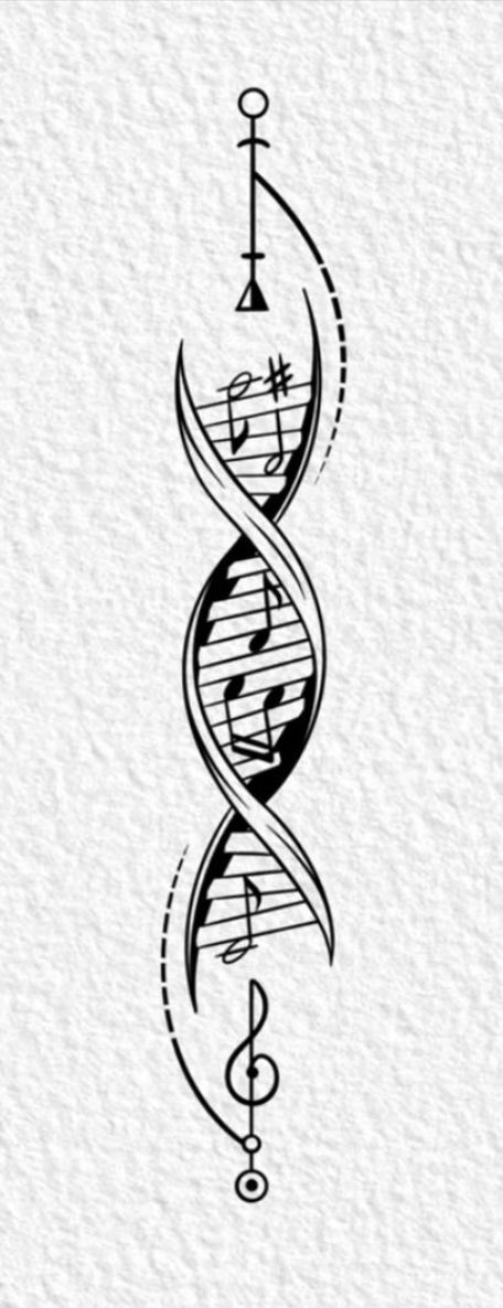 Music DNA. Jafet Colmenares. Secuencia de ADN musical
