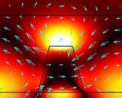 Image of Magnetic field nanopyramids