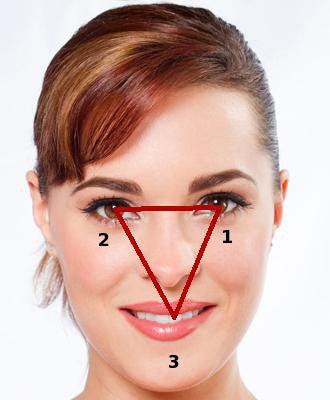 What is the triangular gazing technique? - Quora