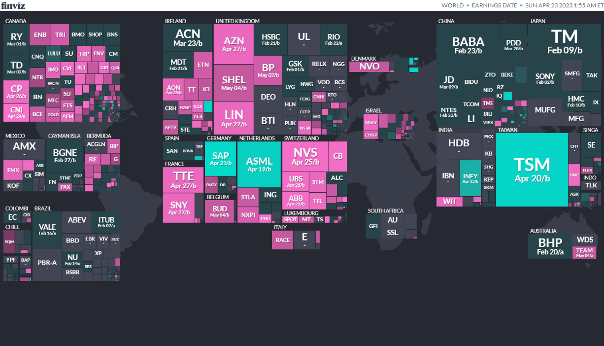 World Map