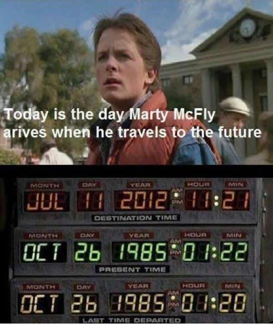 Marty McFly First Day in the Future
