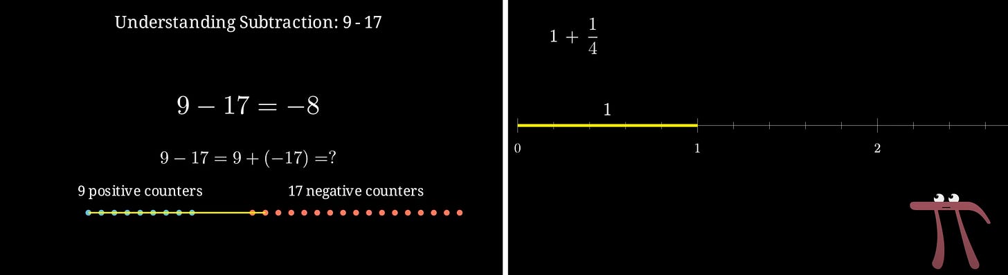 On the left is a video about understanding subtracting 9-17 and on the right a video about series. Both are in the same style.