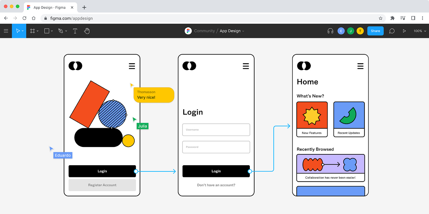 The Web at Work: Figma's web-first design approach powers new forms of  collaboration | Google Cloud Blog