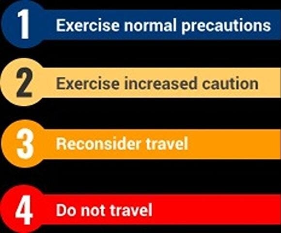 US State Department Travel Advisory levels