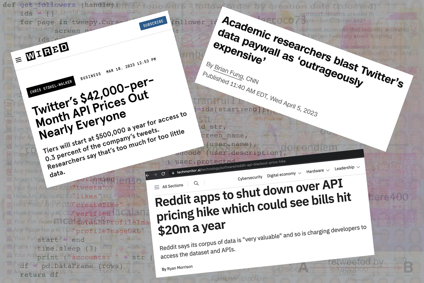 graphic showing screenshots of articles about API shutdowns in front of a background of data visualizations produced with the aid of the now-defunct legacy Twitter API
