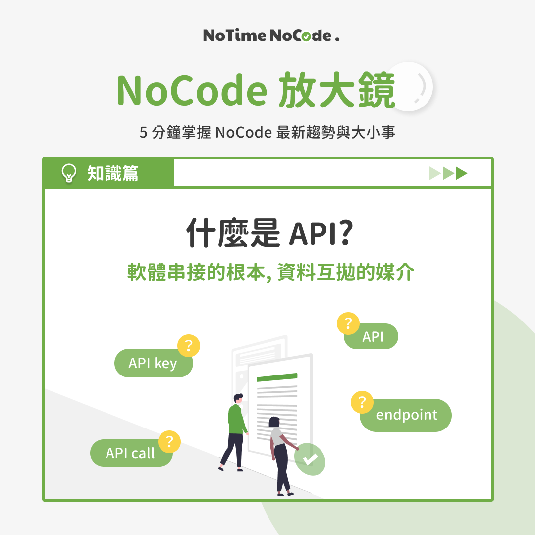 NoCode 放大鏡 - API 是什麼? 貼文示意
