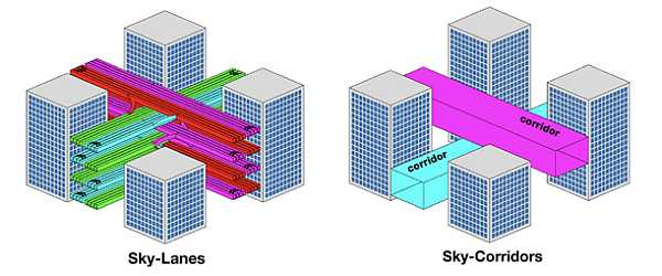 Flirtey Archives - The UAV Digest