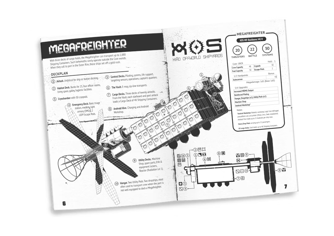 Inner spread from Not Enough Scoundrels, featuring black and white illustrations of the Megafreighter.