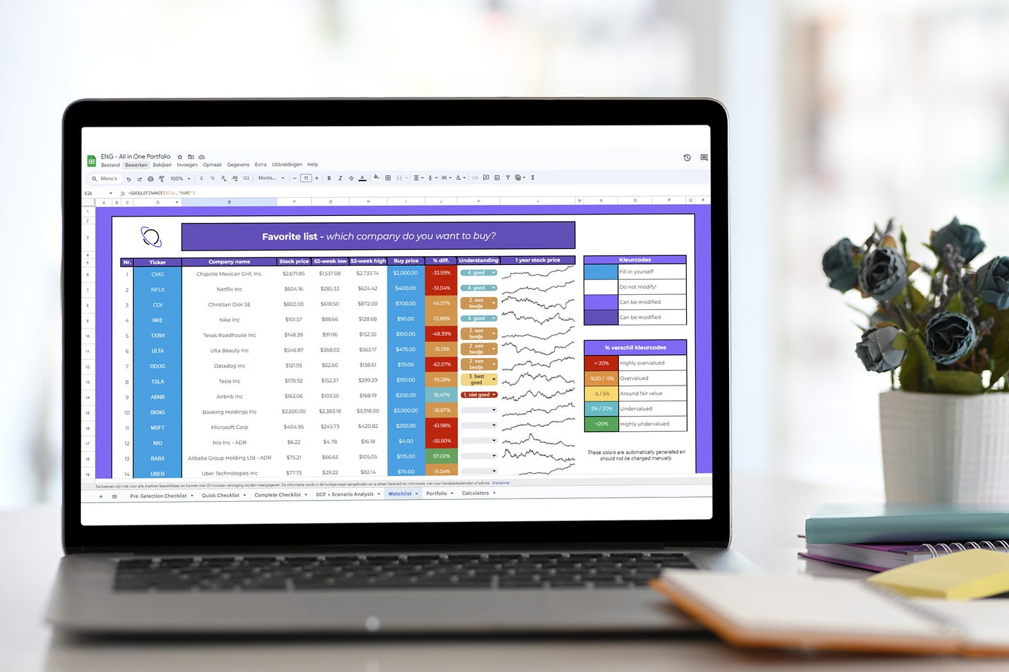 Stock Discovery spreadsheets